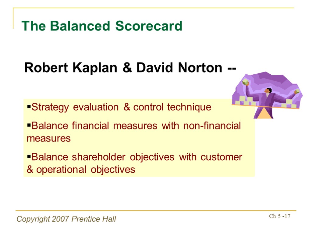 Copyright 2007 Prentice Hall Ch 5 -17 The Balanced Scorecard Robert Kaplan & David